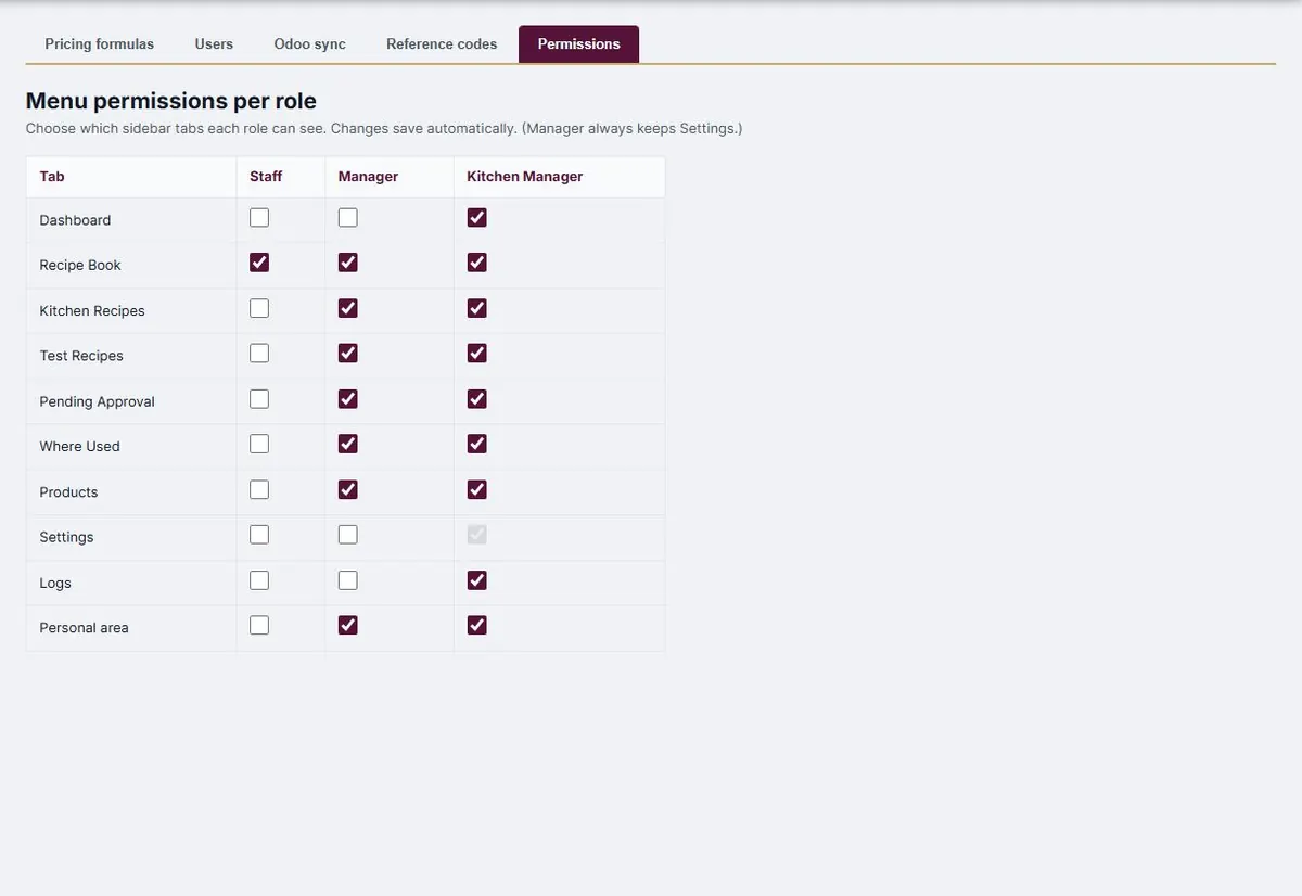 Permissions: which screens each role sees